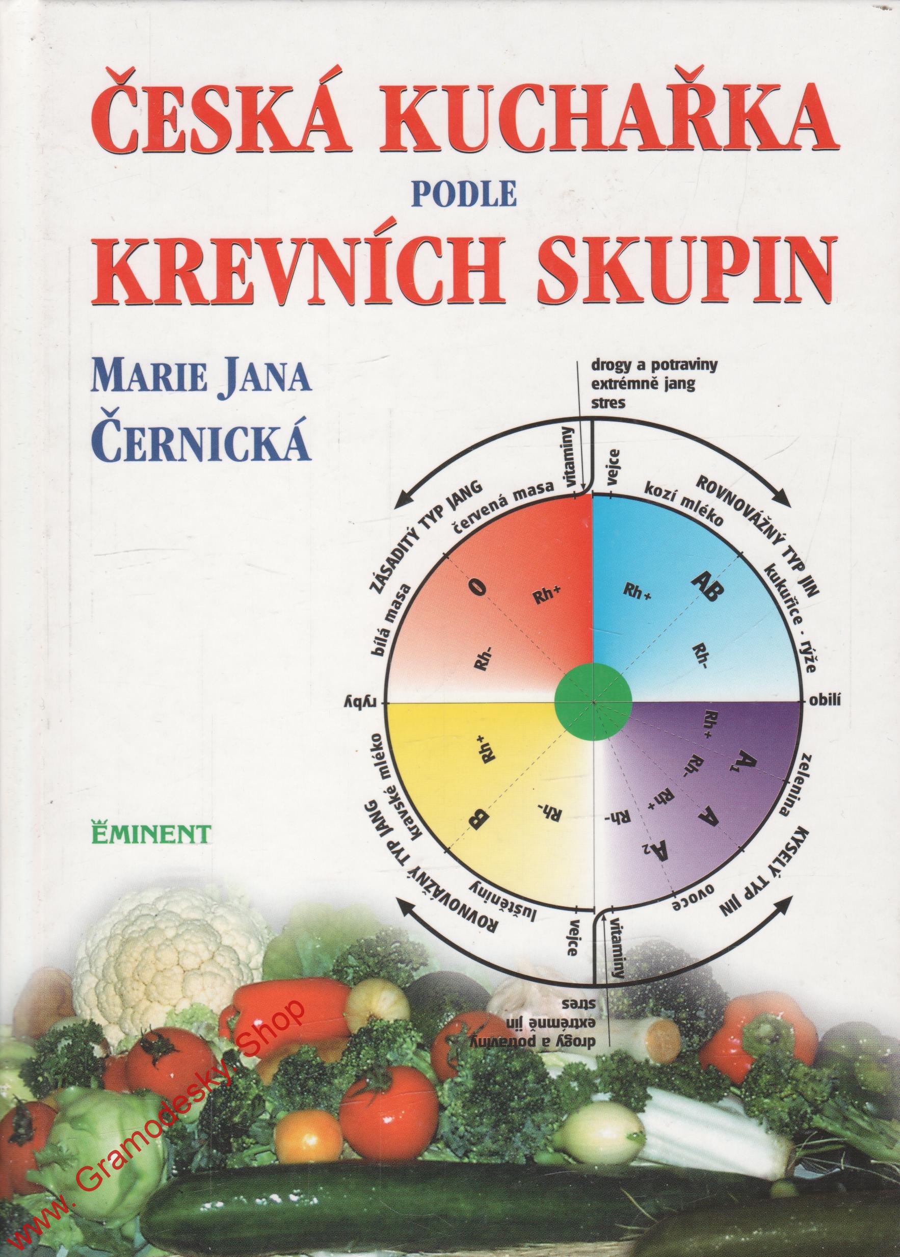 Česká kuchařka podle krevních skupin / Marie Jana Černická