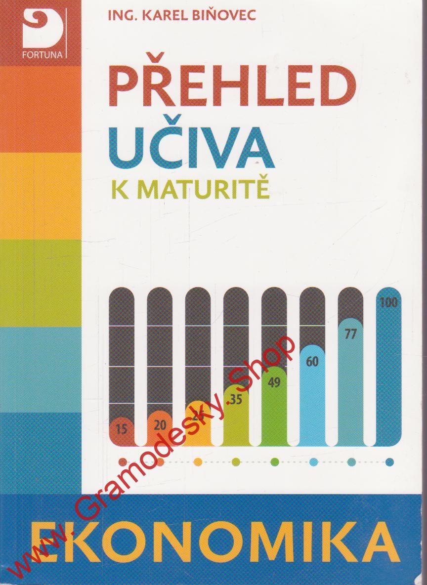 Přehled učiva k maturitě, Ekonomika / Ing. Karel Biňovec, 2012