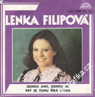 SP Lenka Filipová, 1983